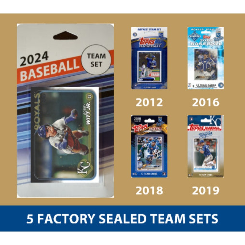 2024 Topps Series 1 Kansas City Royals Team Set MultiPack 2019 2018 2016 2012 Witt Perez