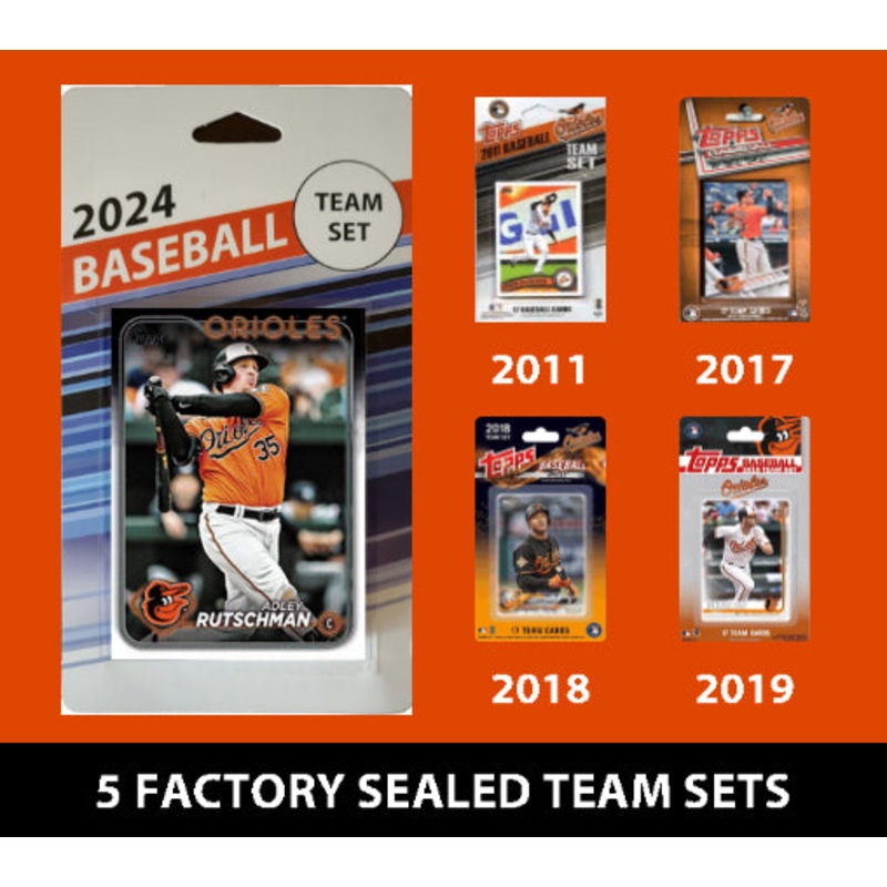 2024 Topps Series 1 Baltimore Orioles Team Set Adley MultiPack 2011 2017 2018 2019