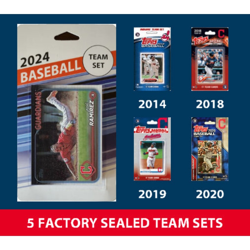 2024 Topps Series 1 Cleveland Guardians Team Set MultiPack 2020 2019 2018 2014
