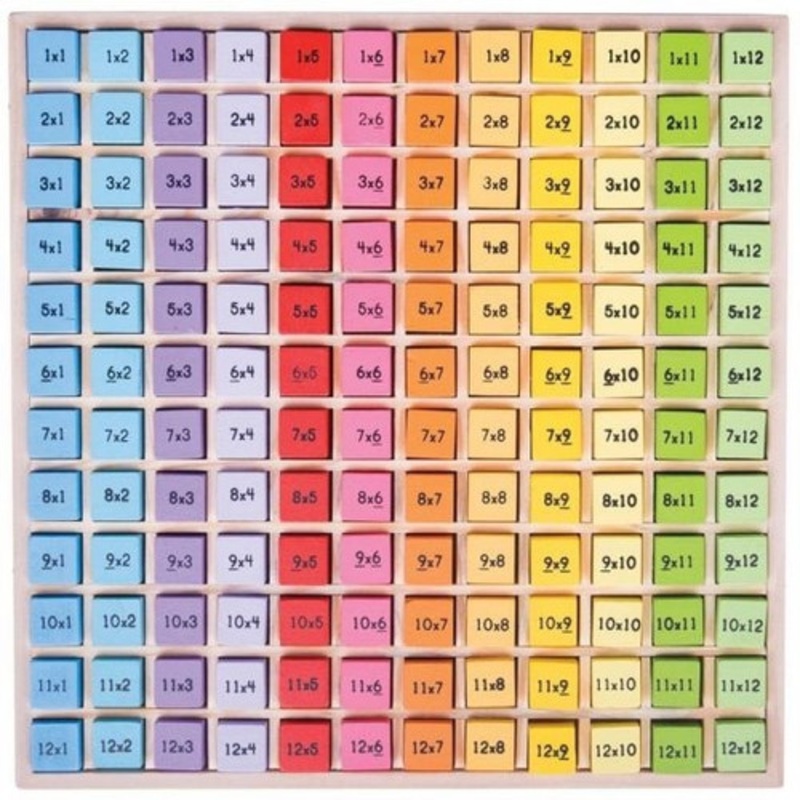 “Bigjigs Toys- Times Table Tray”