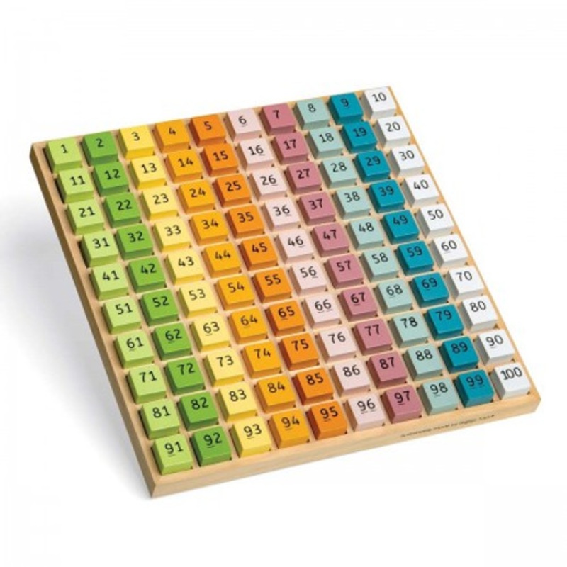 “Bigjigs Toys – Scandi Number Tray”