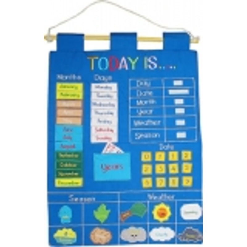 “Today Is….. Wall Hanging”