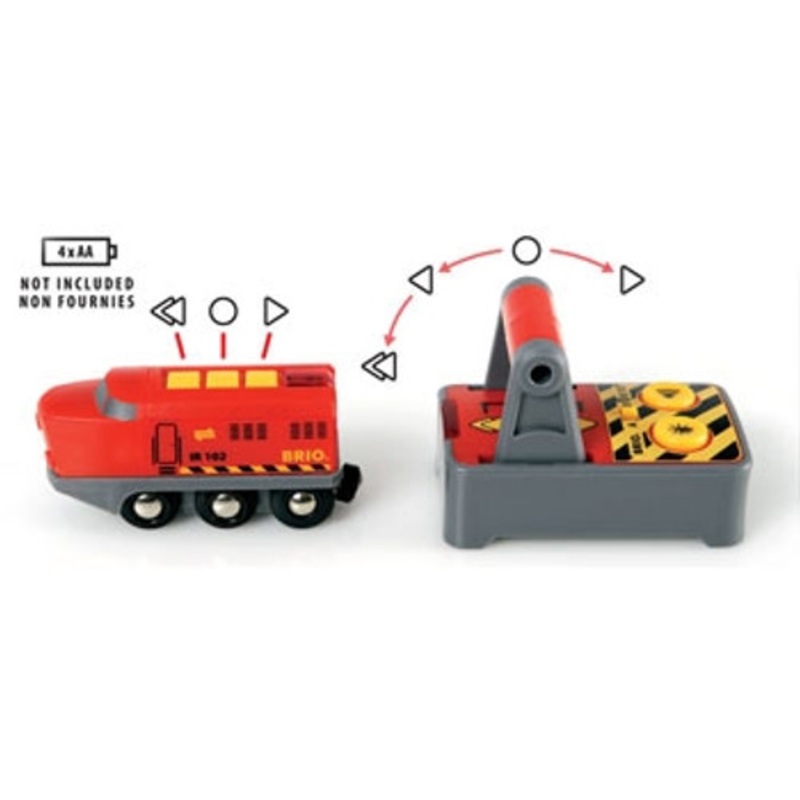 “BRIO – Remote Control Engine